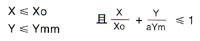 煤粉管道三維補(bǔ)償器位移計算